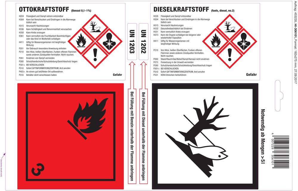 Aufkleber GHS für Otto-/Dieselkraftstoff